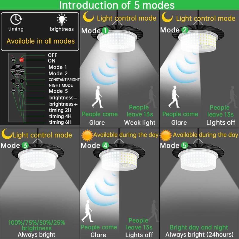 ® Solar Shed Barn Lights