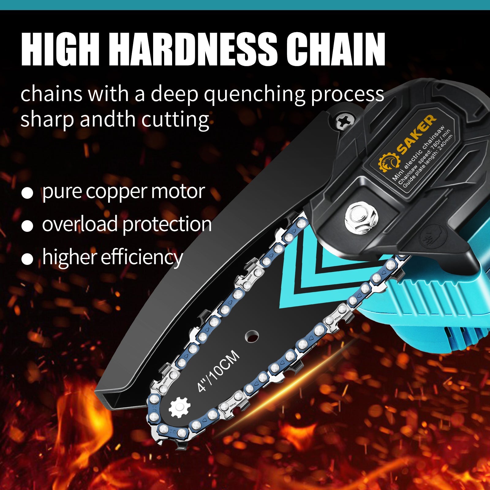 Mini Chainsaw Accessories - 6 Inch Guide Bar